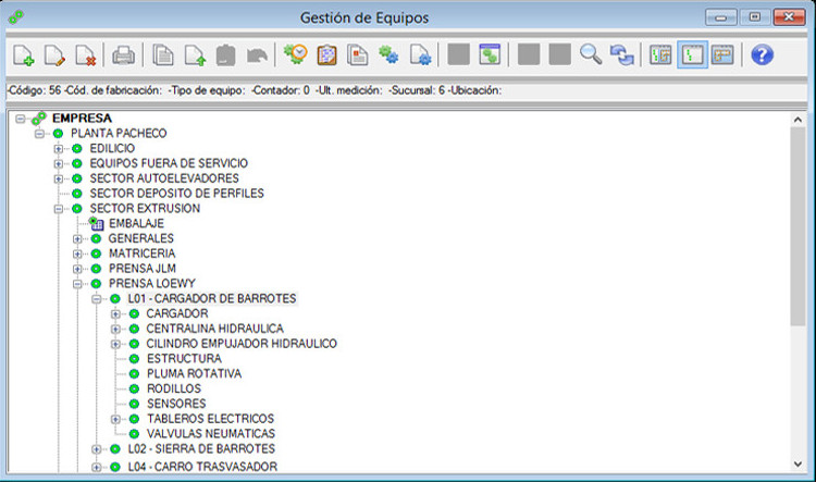 Árbol de equipos